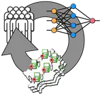 Cooperative Optimization Approaches for Distributing Service Points
