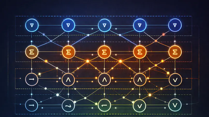 QBF Proofs and Certificates