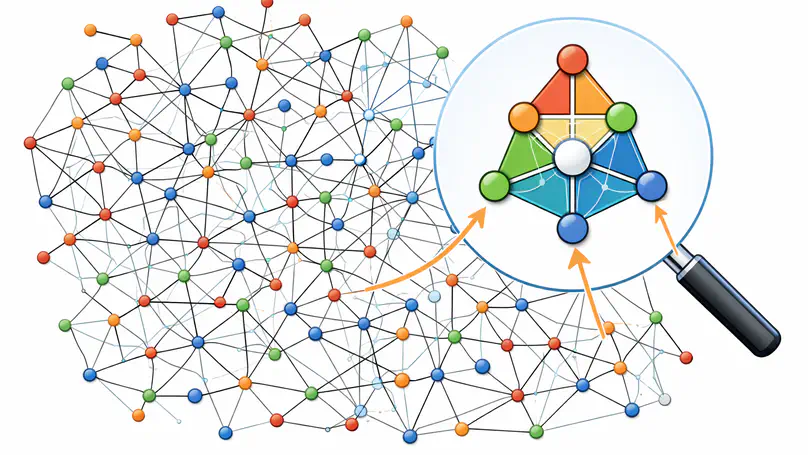 STRIDES: Structure Identification with SAT