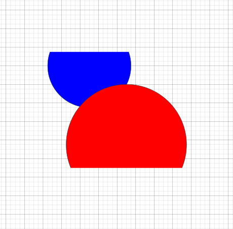 Result