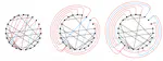 Two-Sided Circular Layouts